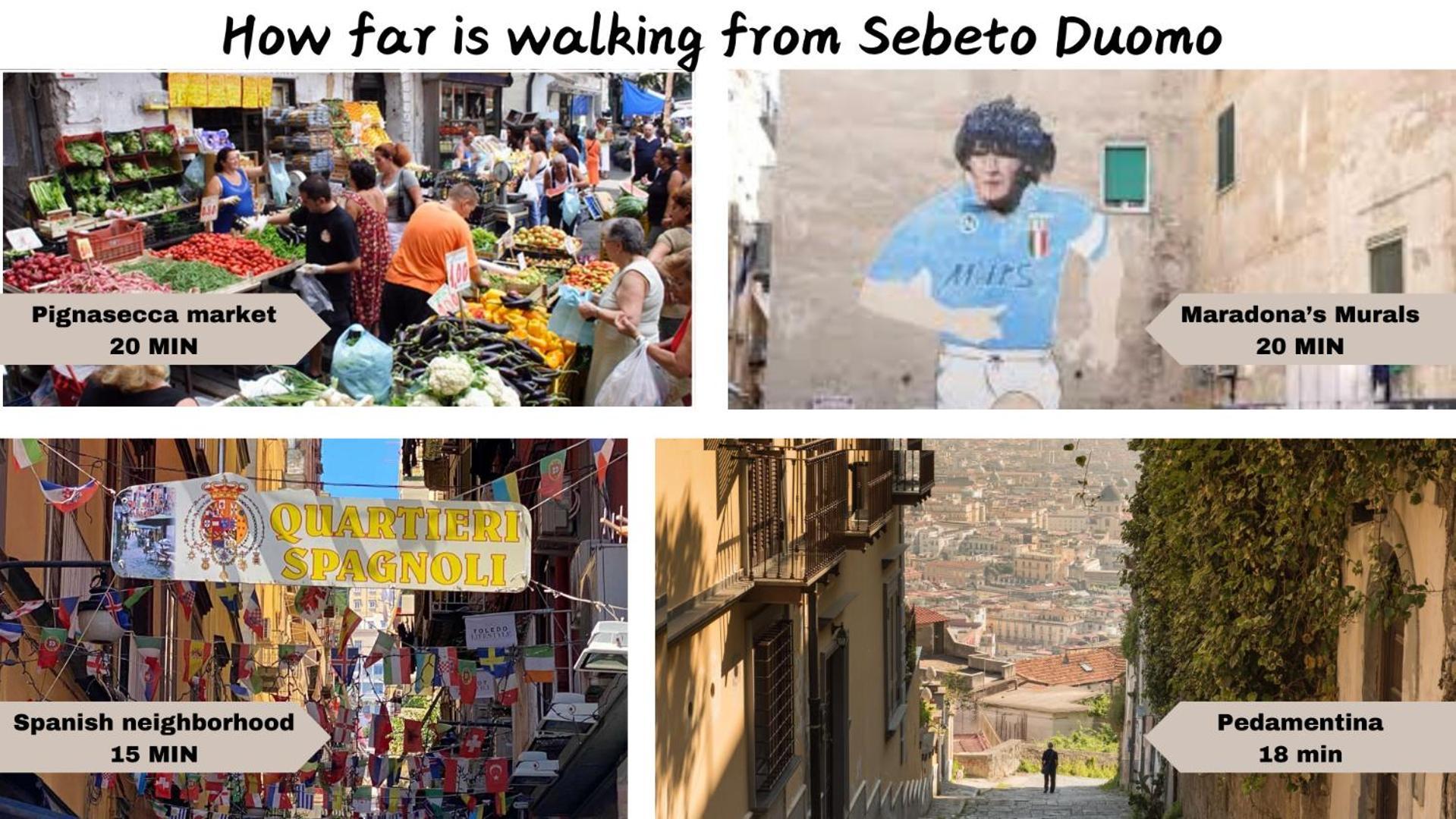 Appartamento Sebeto Duomo *